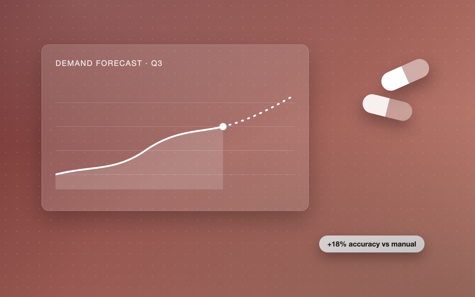 Forecasting in Pharma cover