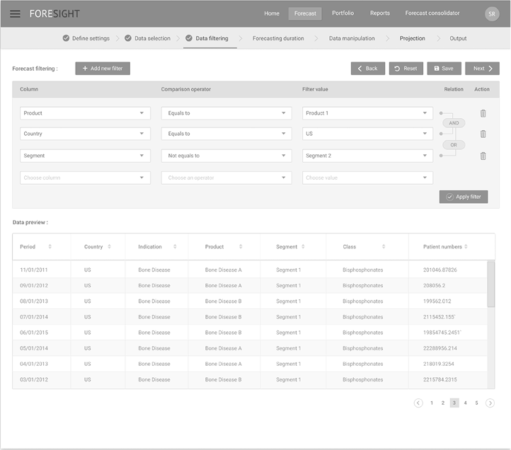 Wireframes screen