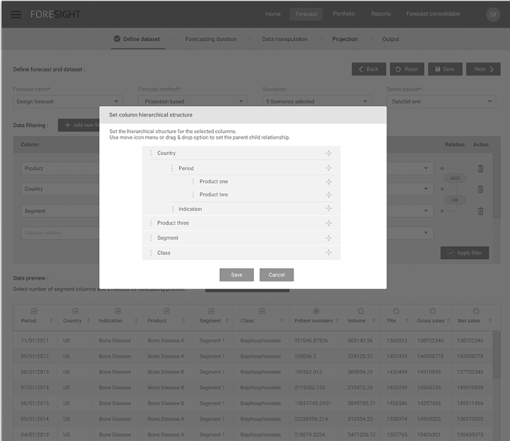 Wireframes screen