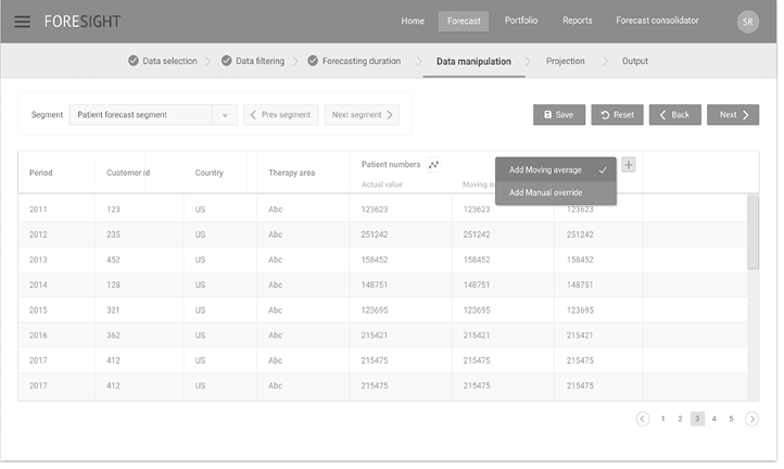 Wireframes screen