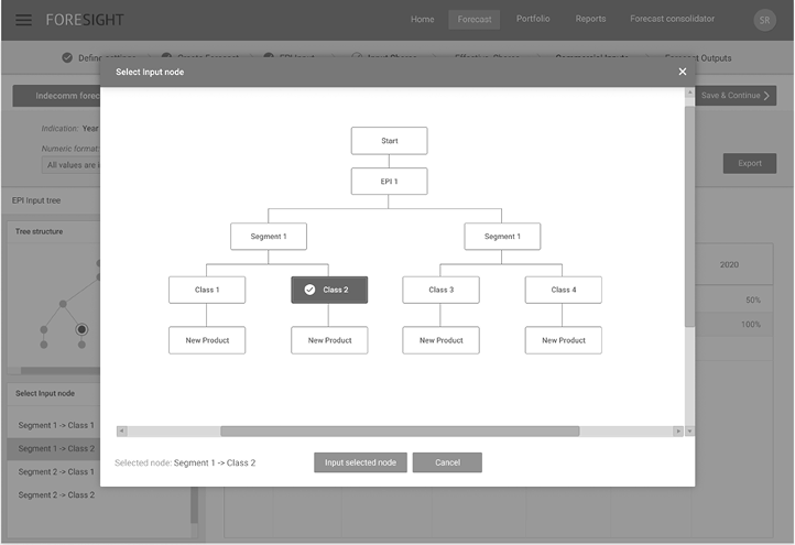 Wireframes screen