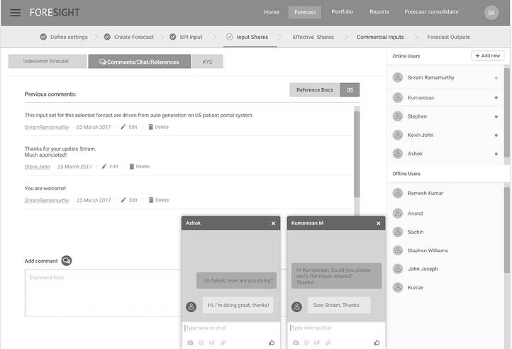 Wireframes screen